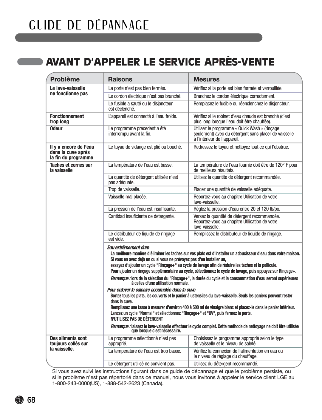 LG Electronics LDF7932ST, LDF7932WW, LDF7932BB owner manual I D E D E D É Pa N N Ag E 