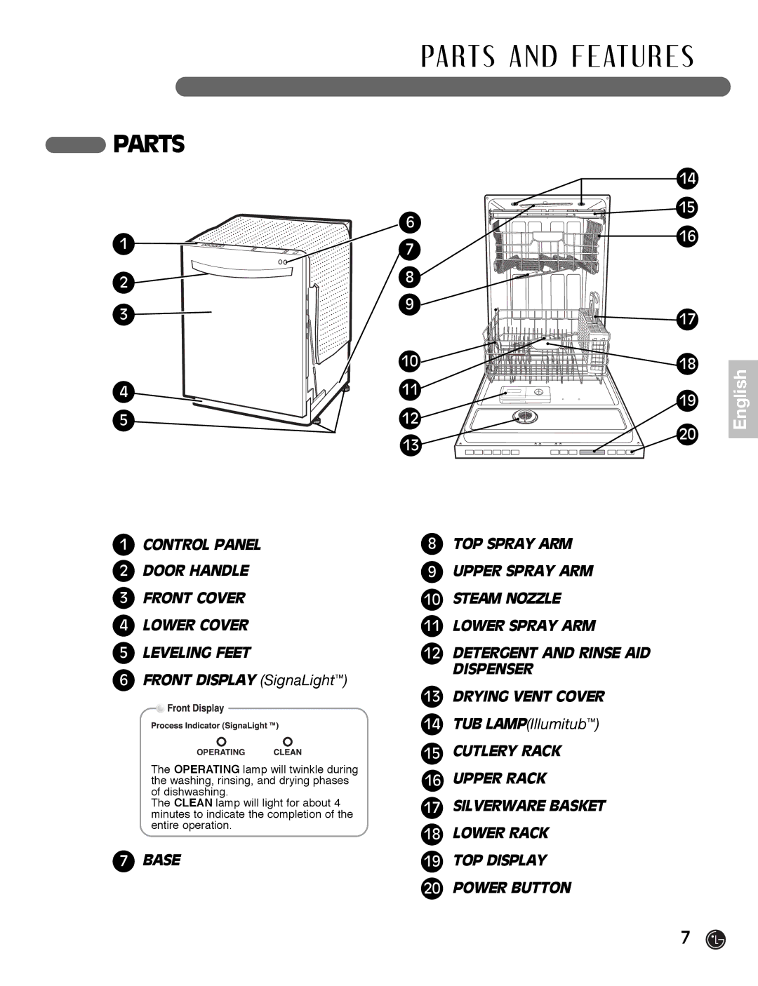 LG Electronics LDF7932BB, LDF7932WW, LDF7932ST owner manual Parts, Front Display SignaLight 