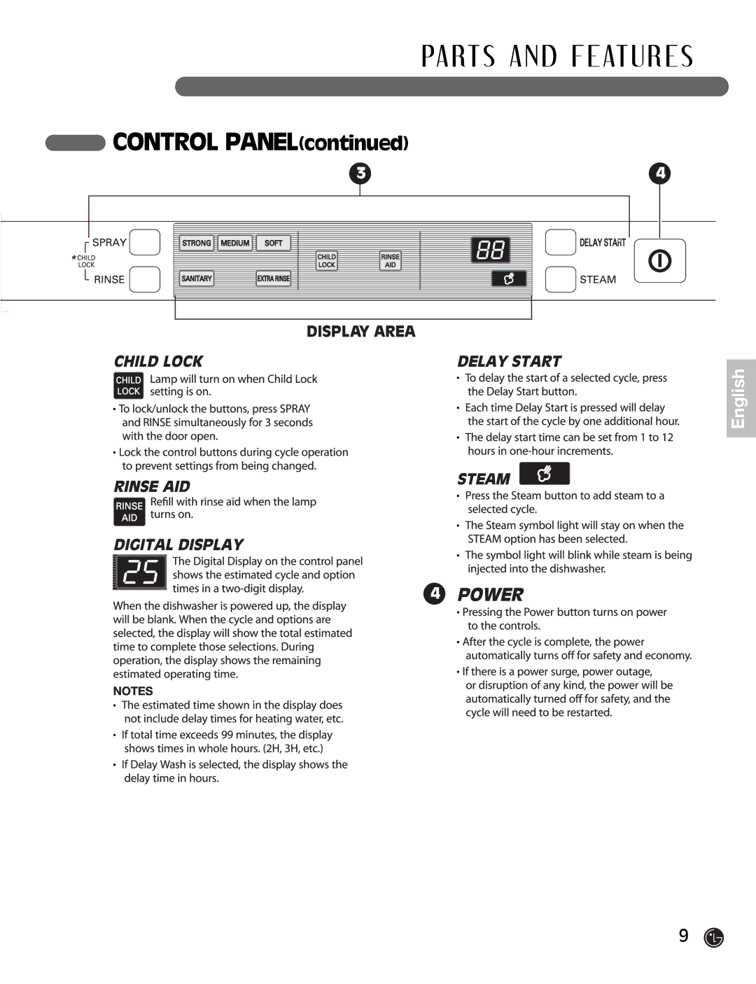 LG Electronics LDF7932WW, LDF7932BB, LDF7932ST owner manual Control Panel 