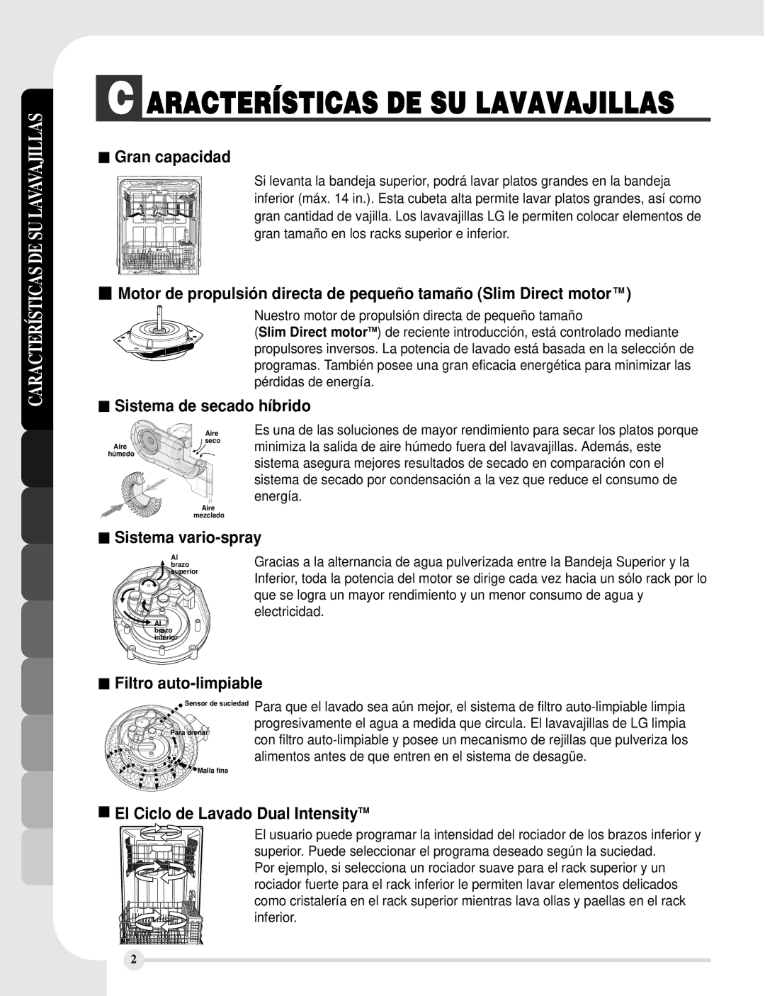 LG Electronics LDF8812WW, LDF8812ST, LDF8812BB manual Aracterísticas DE SU Lavavajillas 