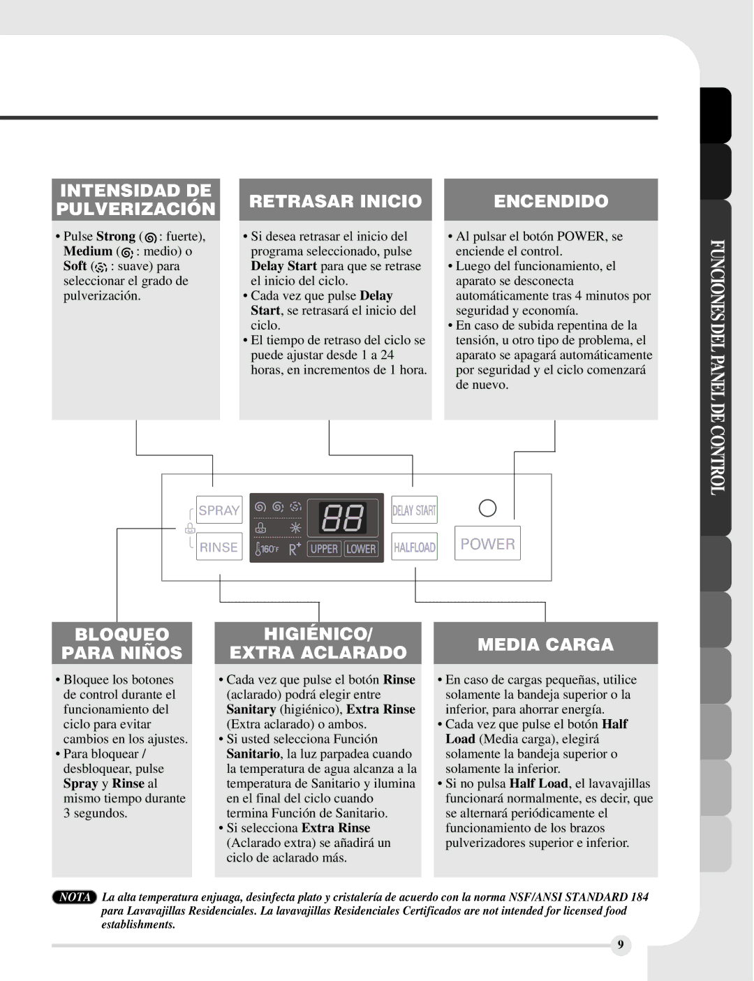 LG Electronics LDF8812BB, LDF8812ST, LDF8812WW manual Intensidad DE Pulverización 