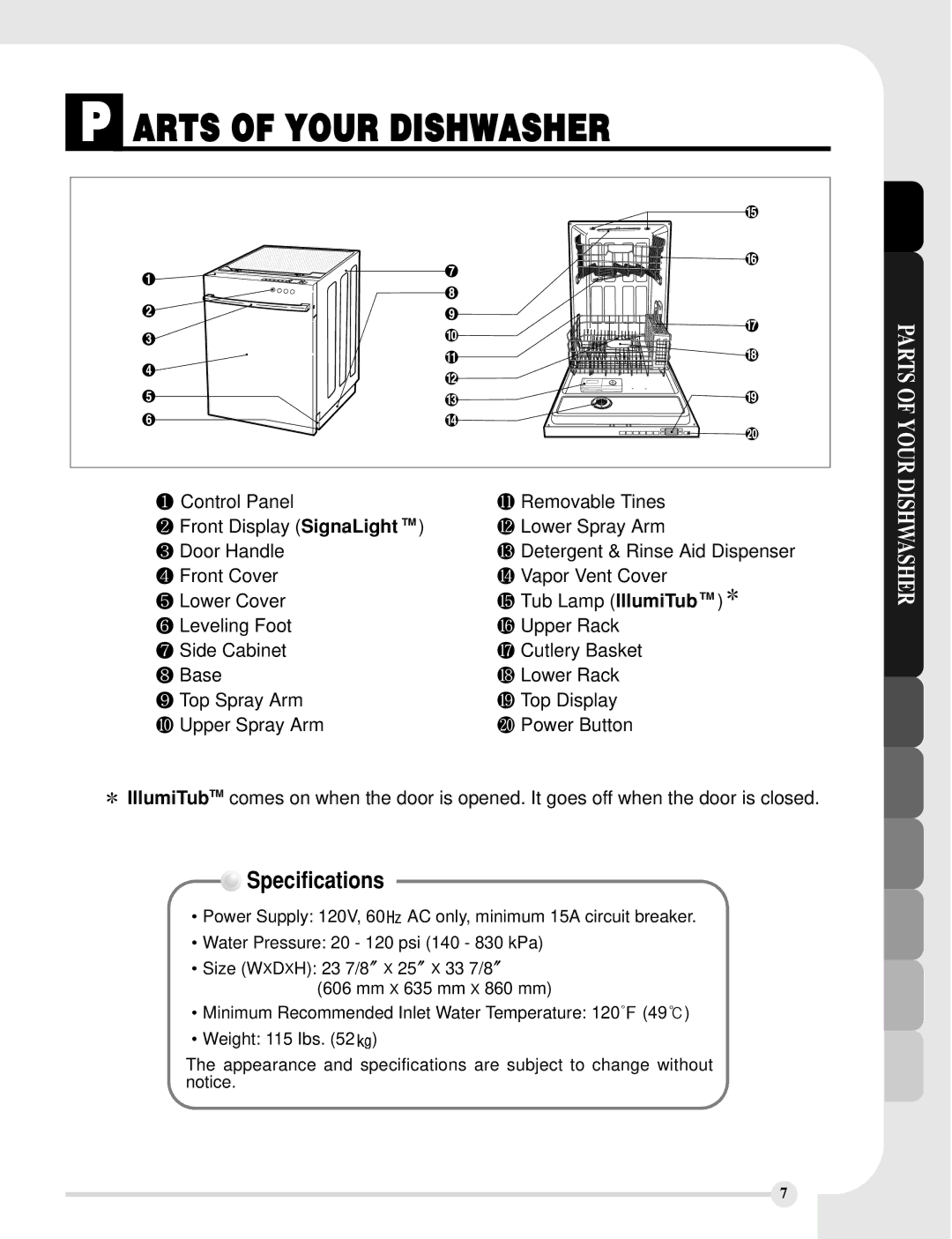 LG Electronics LDF8812WW, LDF8812ST, LDF8812BB manual Arts of Your Dishwasher, Specifications, Parts of Your Dishwasher 