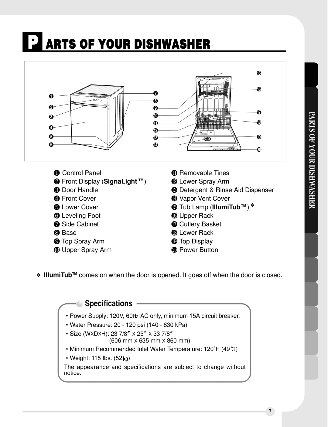 LG Electronics LDF8812WW, LDF8812ST, LDF8812BB manual P Arts Of Your Dishwasher, Specifications, Parts Of Your Dishwasher 