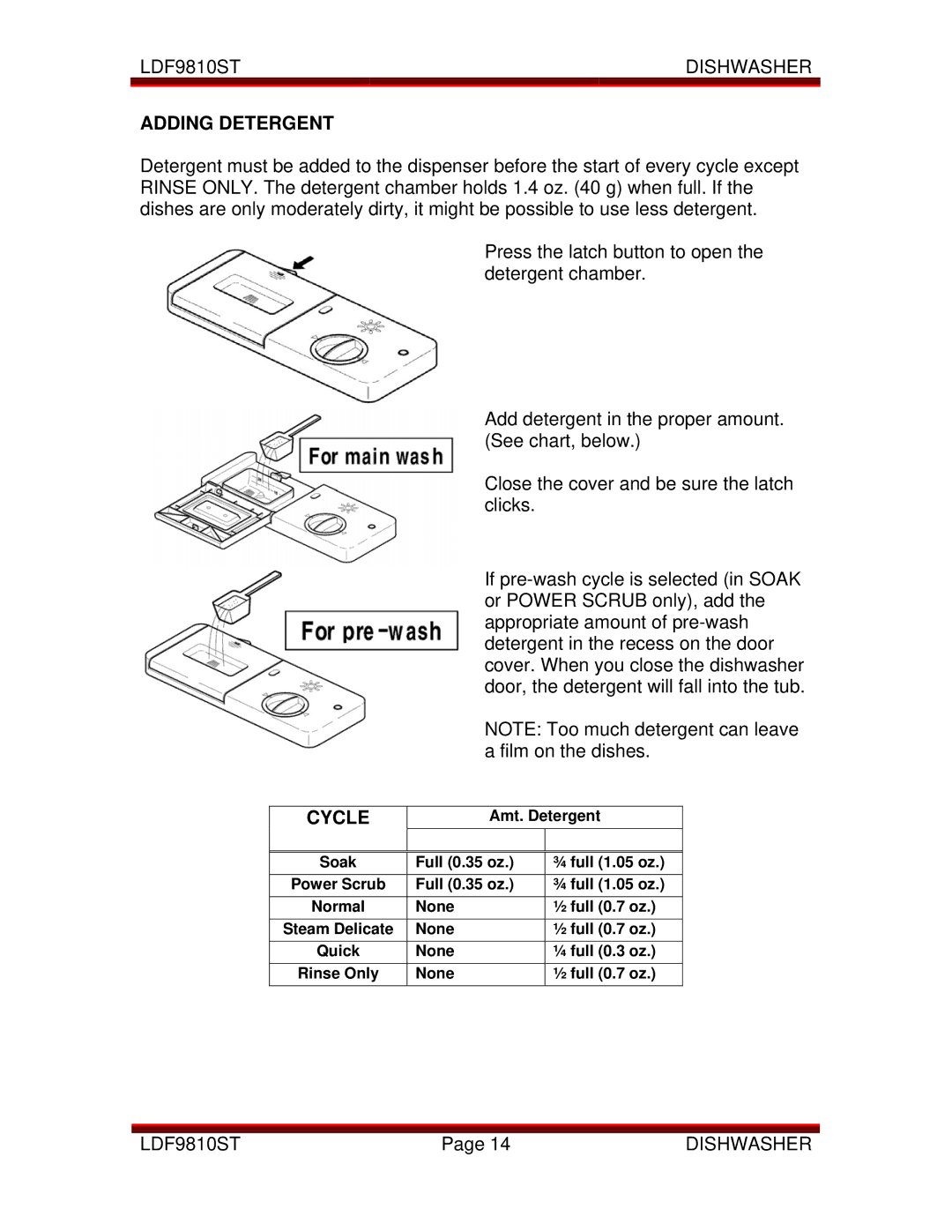 LG Electronics LDF9810ST manual Adding Detergent, Cycle 