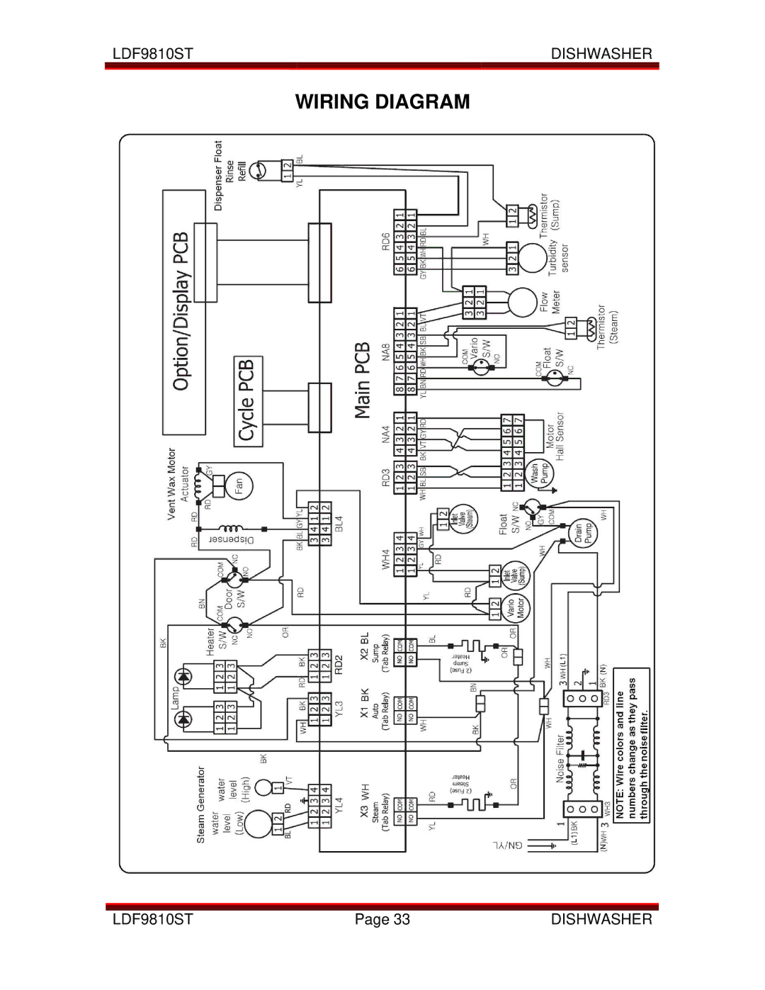 LG Electronics LDF9810ST manual Wiring Diagram 