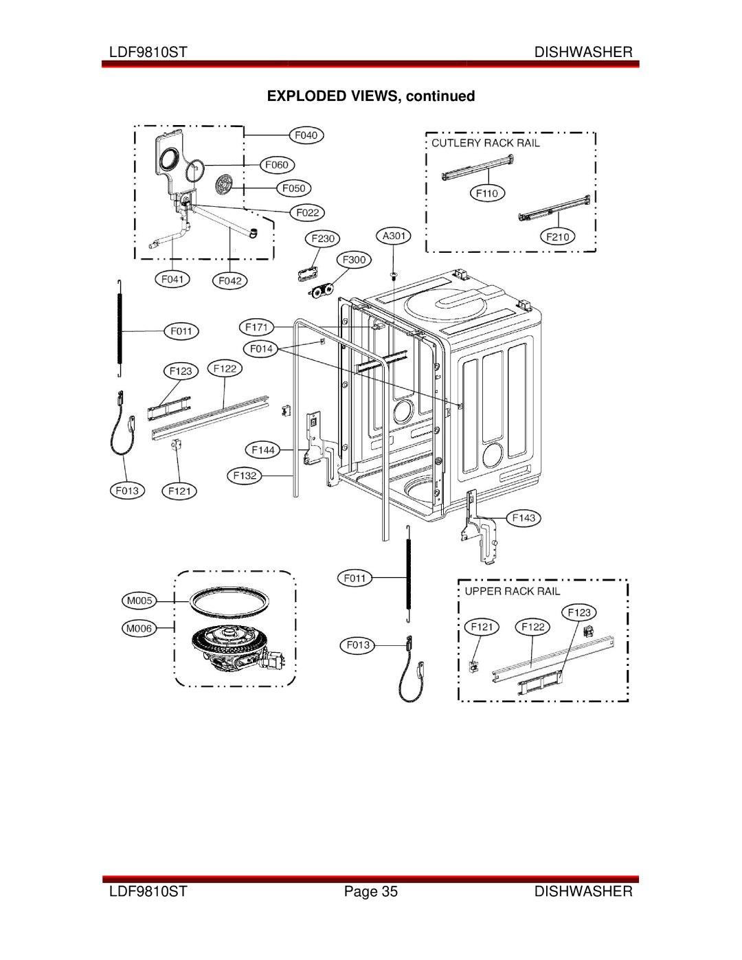 LG Electronics LDF9810ST manual Exploded Views 