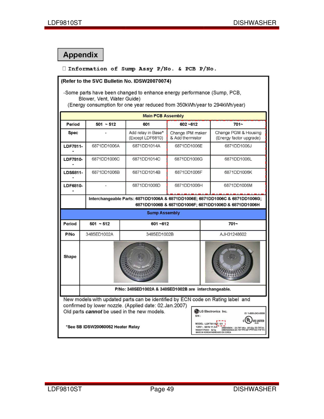 LG Electronics manual LDF9810ST Dishwasher 