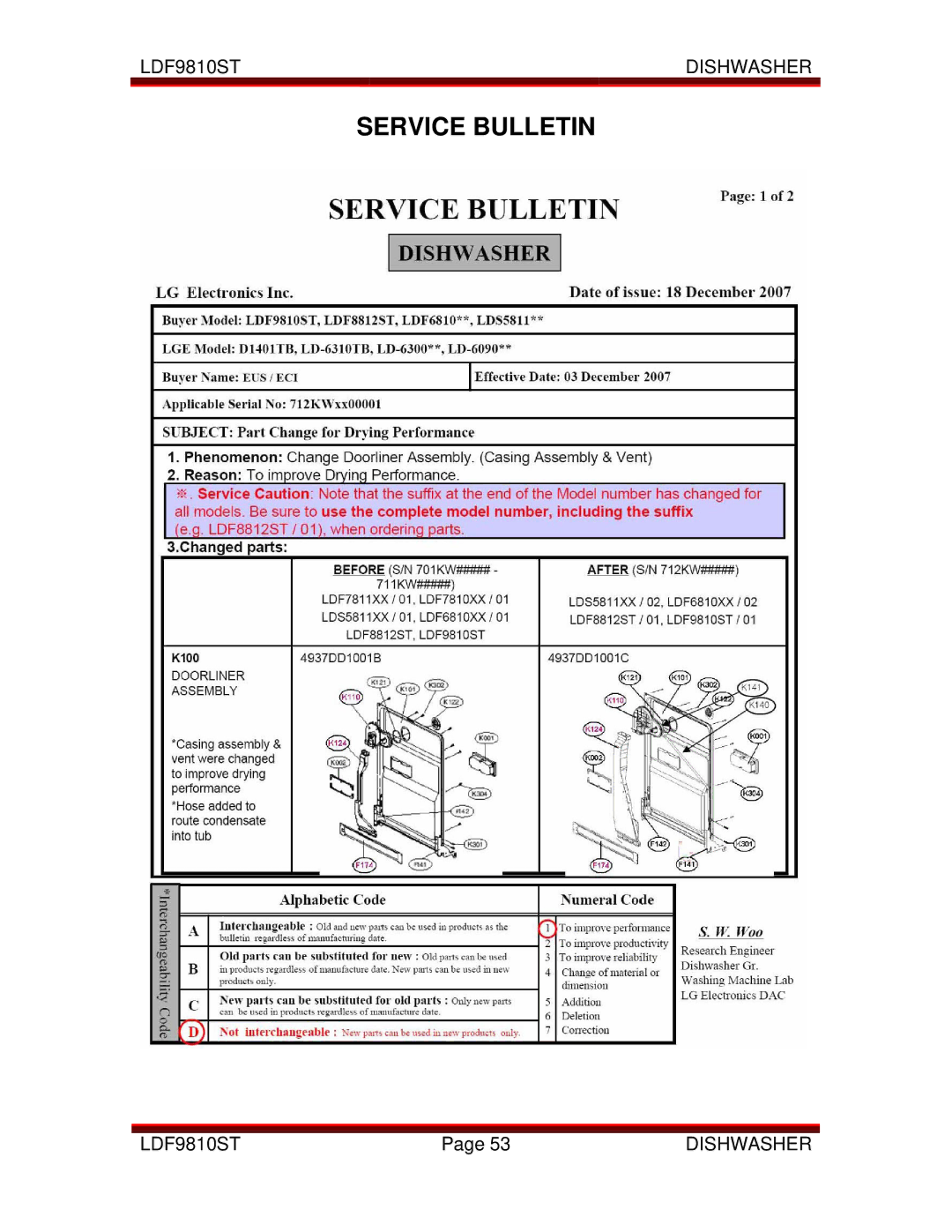 LG Electronics LDF9810ST manual Service Bulletin 