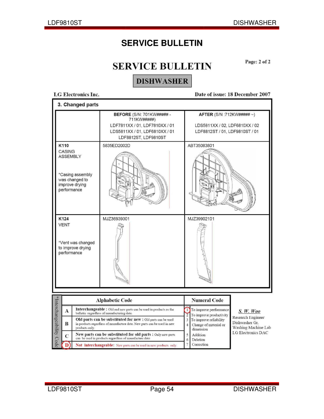 LG Electronics LDF9810ST manual Service Bulletin 