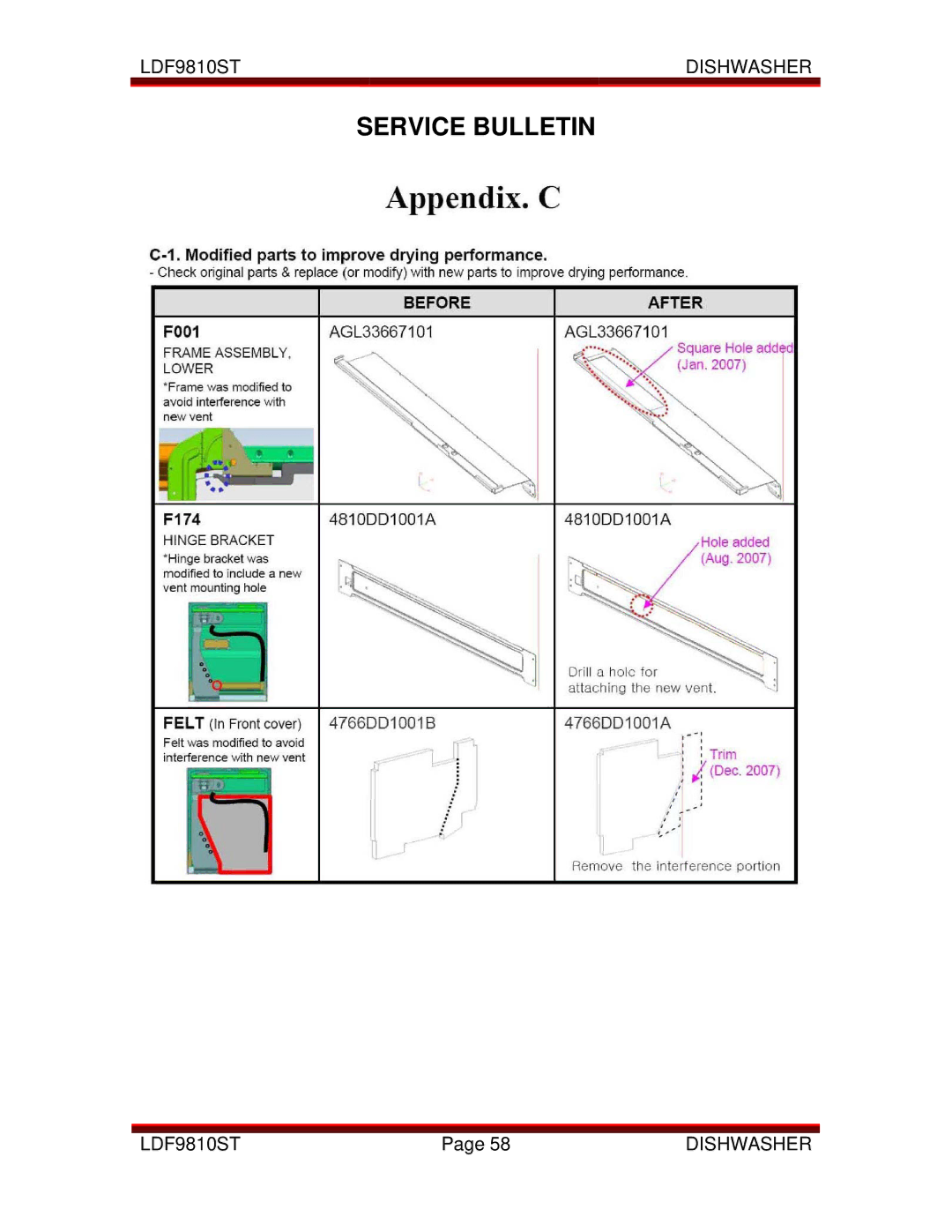 LG Electronics LDF9810ST manual Service Bulletin 