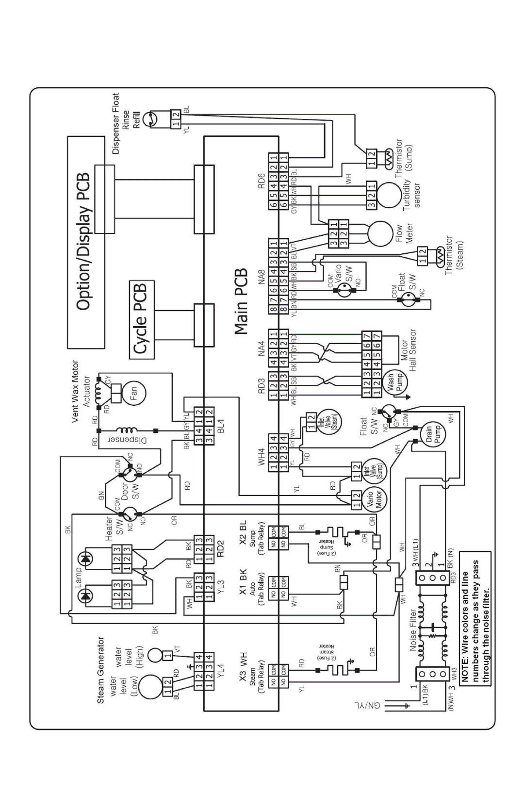 LG Electronics LDF9810ST manual 