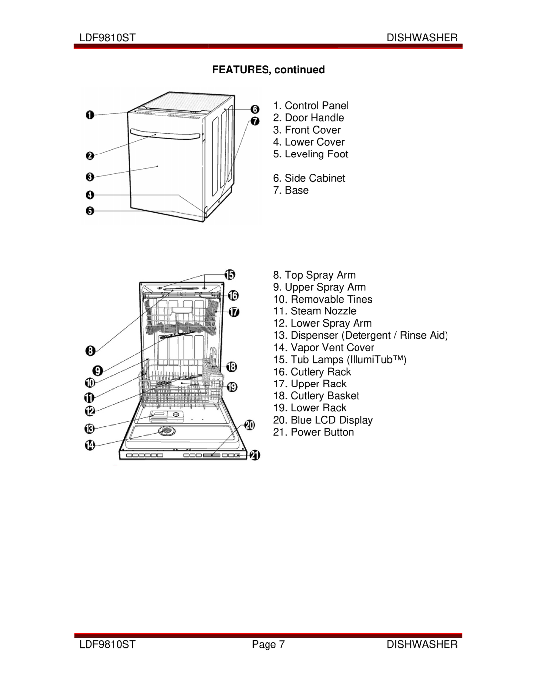 LG Electronics LDF9810ST manual Features 