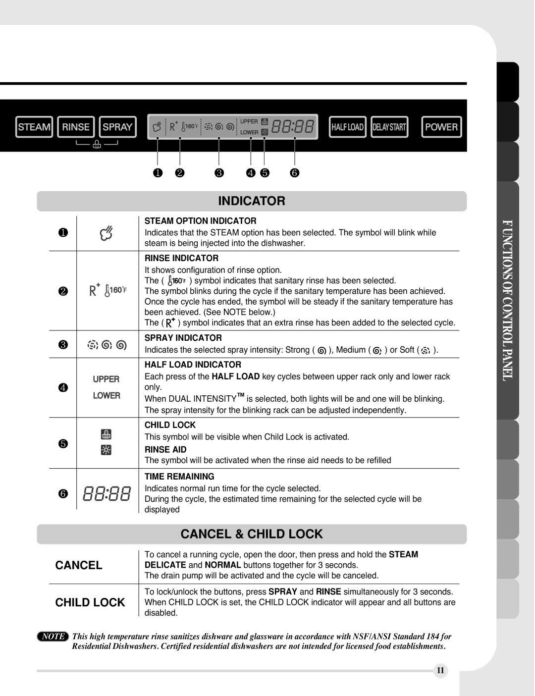 LG Electronics LDF9810BB, LDF9810WW manual Cancel, Child Lock 