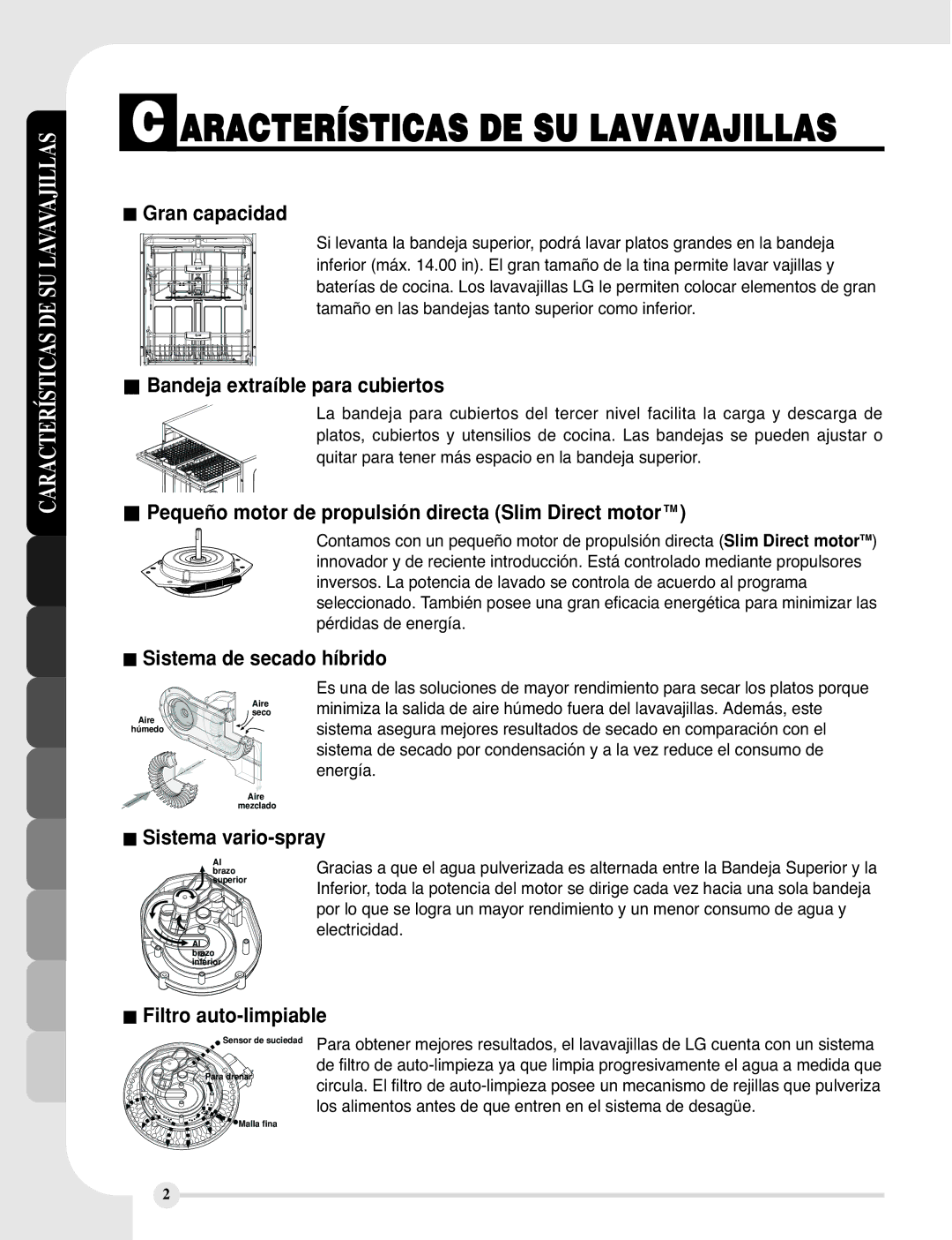 LG Electronics LDF9810WW, LDF9810BB manual Aracterísticas DE SU Lavavajillas 