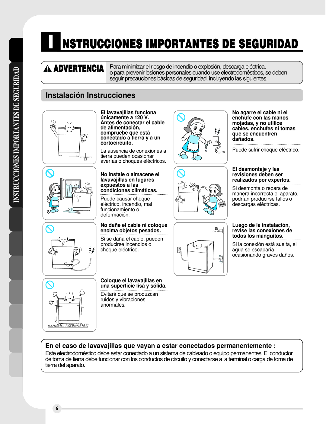 LG Electronics LDF9810WW, LDF9810BB manual Instalación Instrucciones, Instrucciones Importantes 