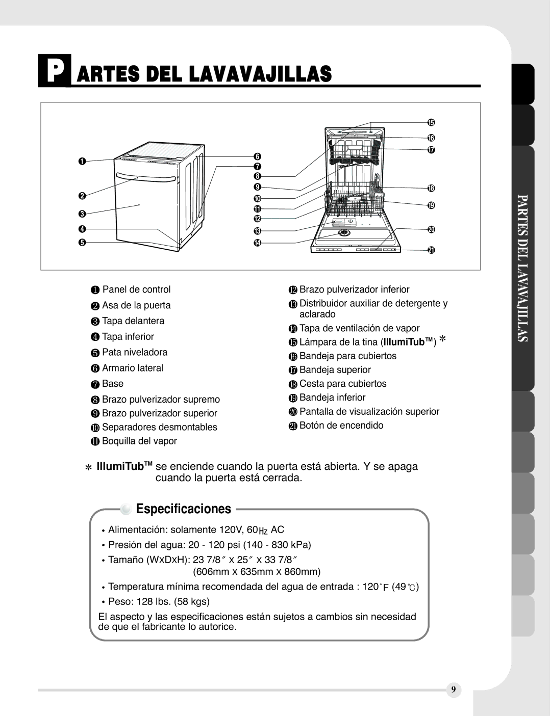 LG Electronics LDF9810BB, LDF9810WW manual Artes DEL Lavavajillas, Partes DEL Lavavajillas 