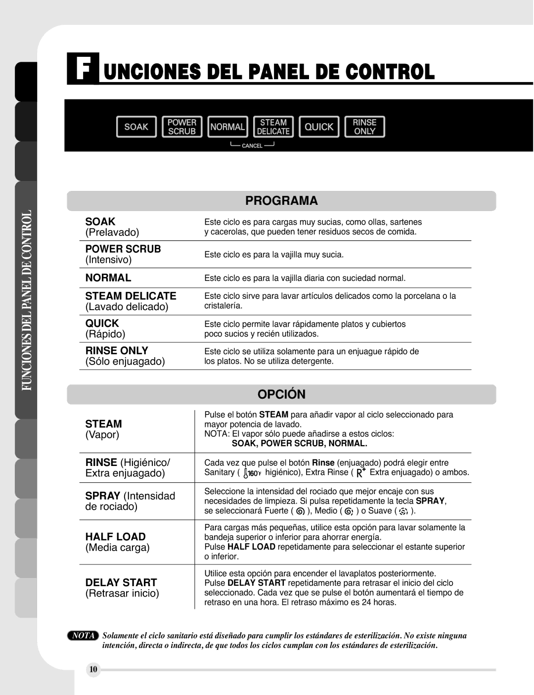 LG Electronics LDF9810WW, LDF9810BB manual Unciones DEL Panel DE Control, Programa 