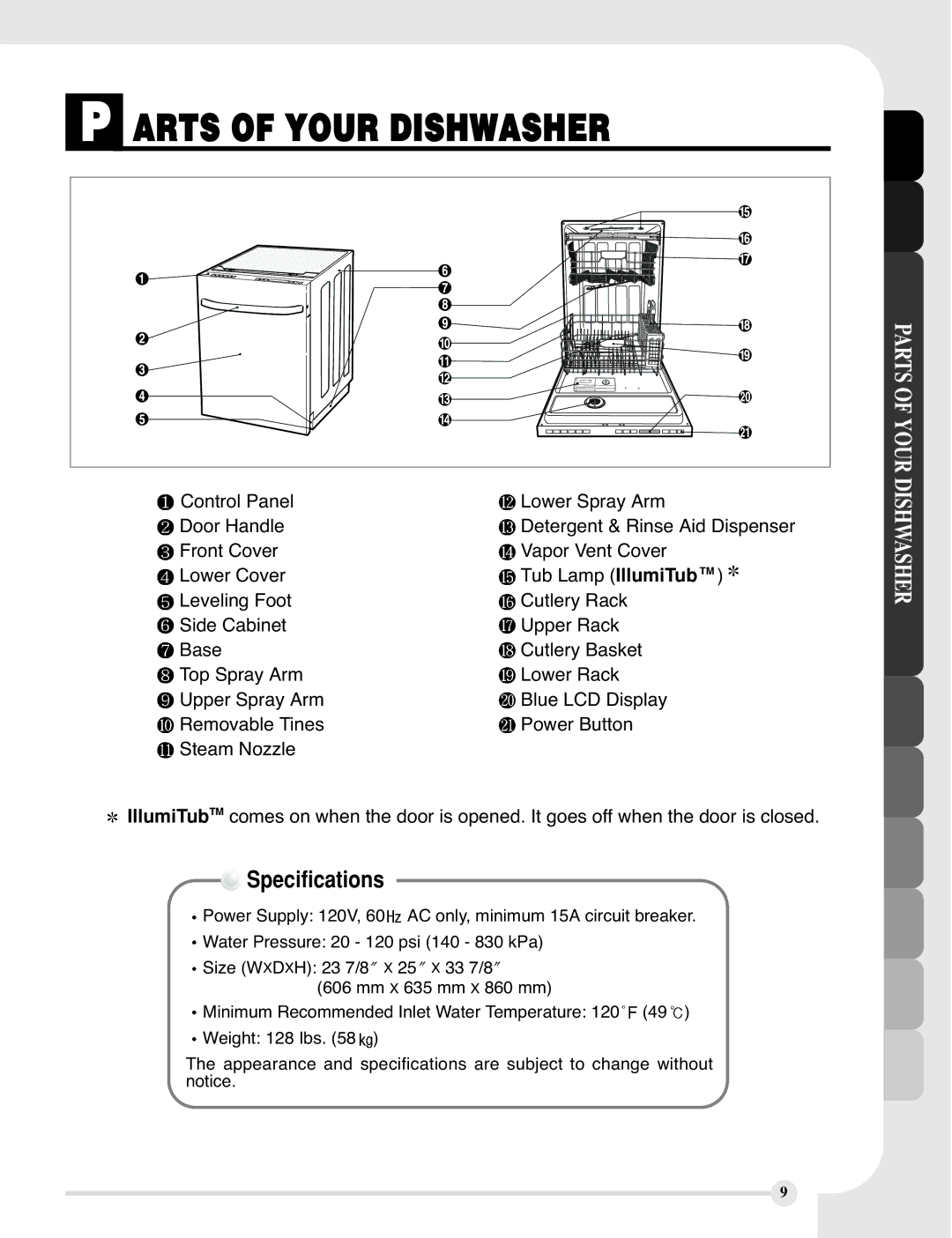 LG Electronics LDF9810BB, LDF9810WW manual Arts of Your Dishwasher, Specifications 