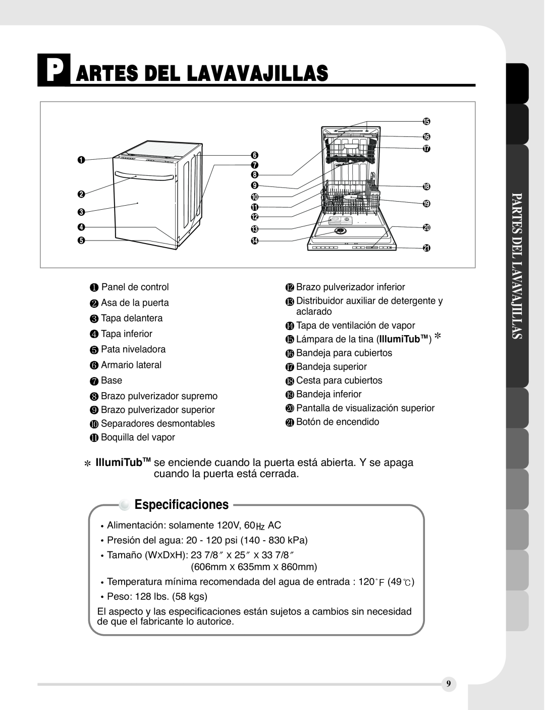 LG Electronics LDF9810BB, LDF9810WW manual P Artes Del Lavavajillas, Especificaciones, Partes Del Lavavajillas 