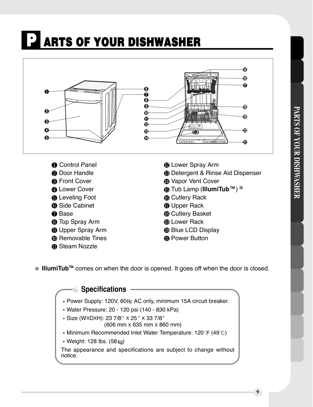 LG Electronics LDF9810BB, LDF9810WW manual P Arts Of Your Dishwasher, Specifications, Parts Of Your Dishwasher 