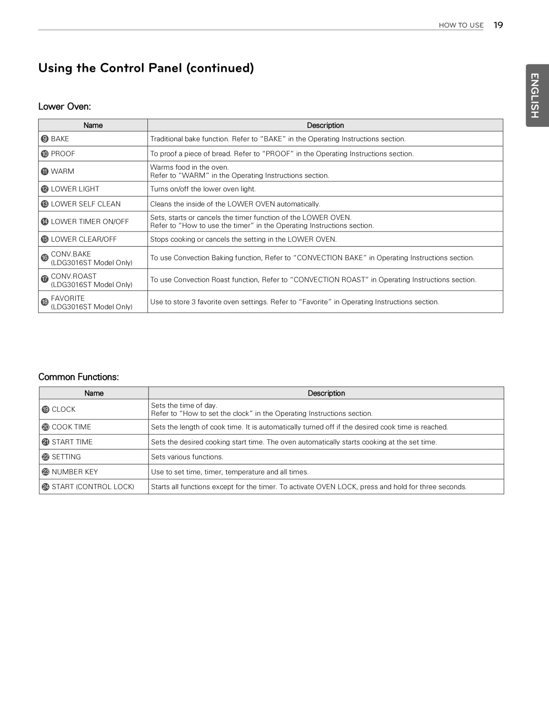 LG Electronics LDG3015SB, LDG3016ST, LDG3015ST, LDG3015SW owner manual Lower Oven, Common Functions 