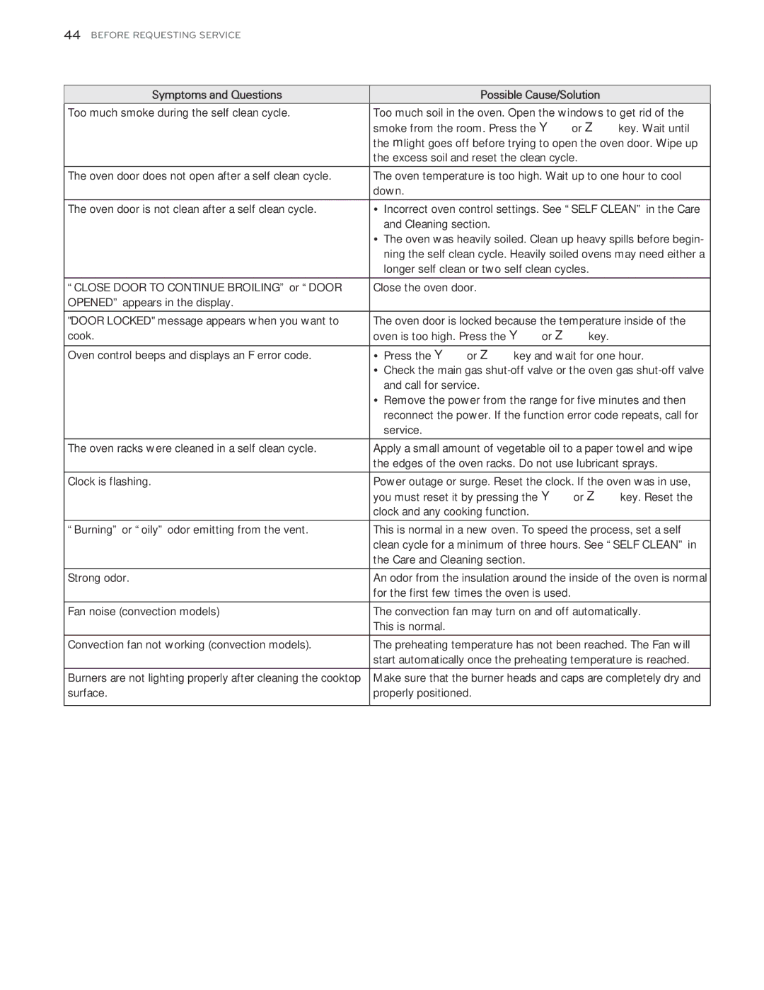 LG Electronics LDG3016ST, LDG3015ST, LDG3015SW, LDG3015SB owner manual Longer self clean or two self clean cycles 