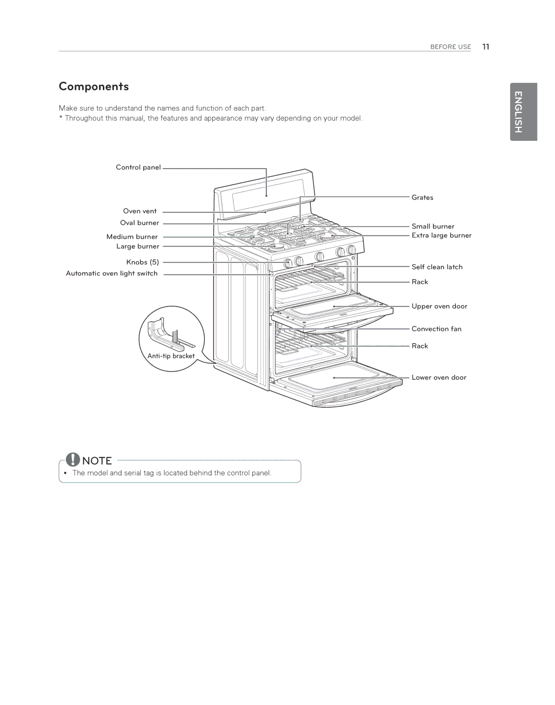 LG Electronics LDG3017ST owner manual Components 