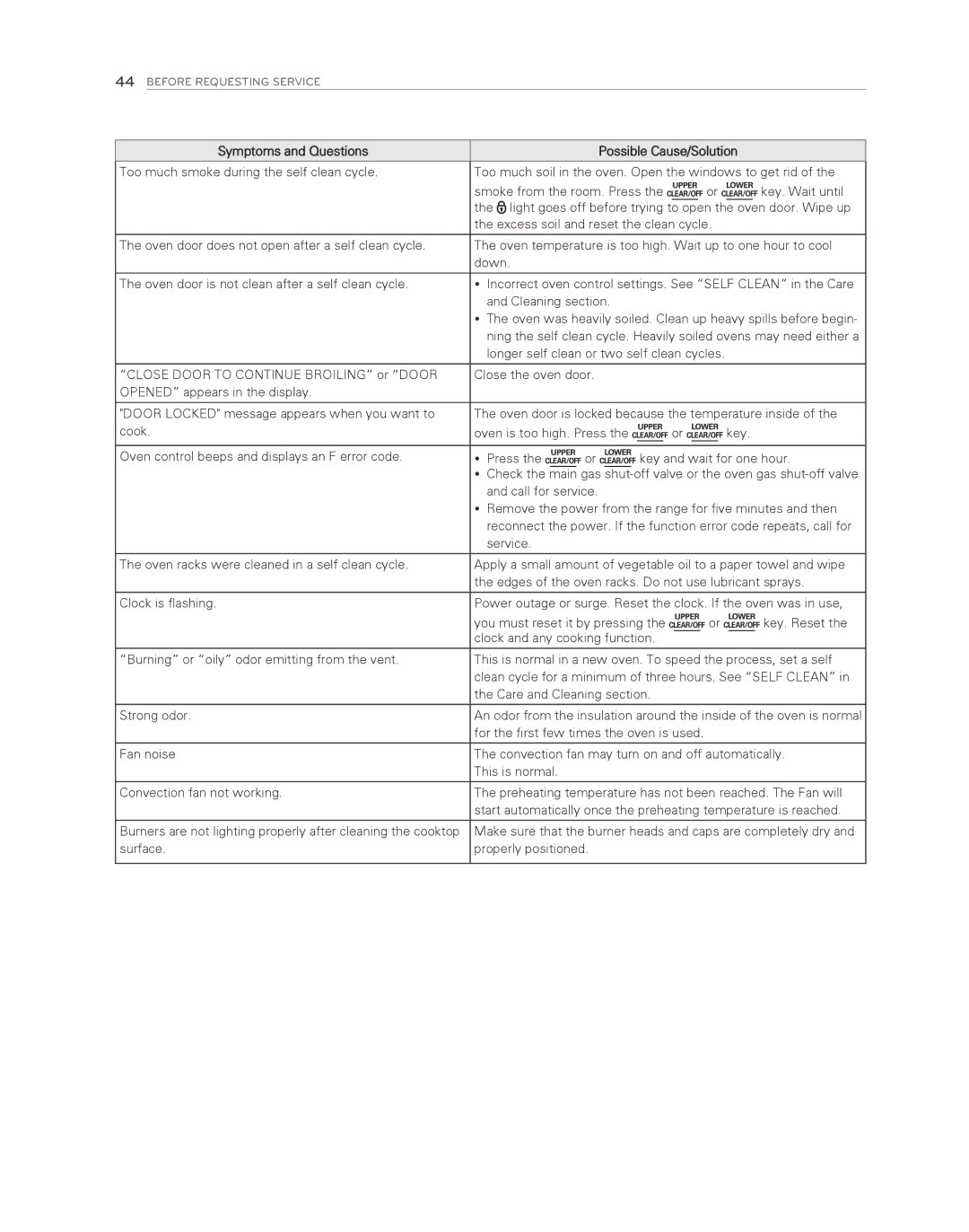 LG Electronics LDG3017ST owner manual Key and wait for one hour 