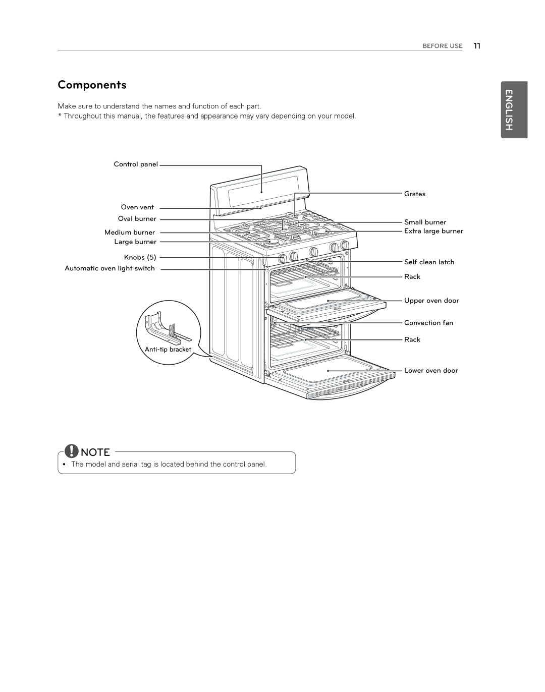 LG Electronics LDG3017ST owner manual Components, English 