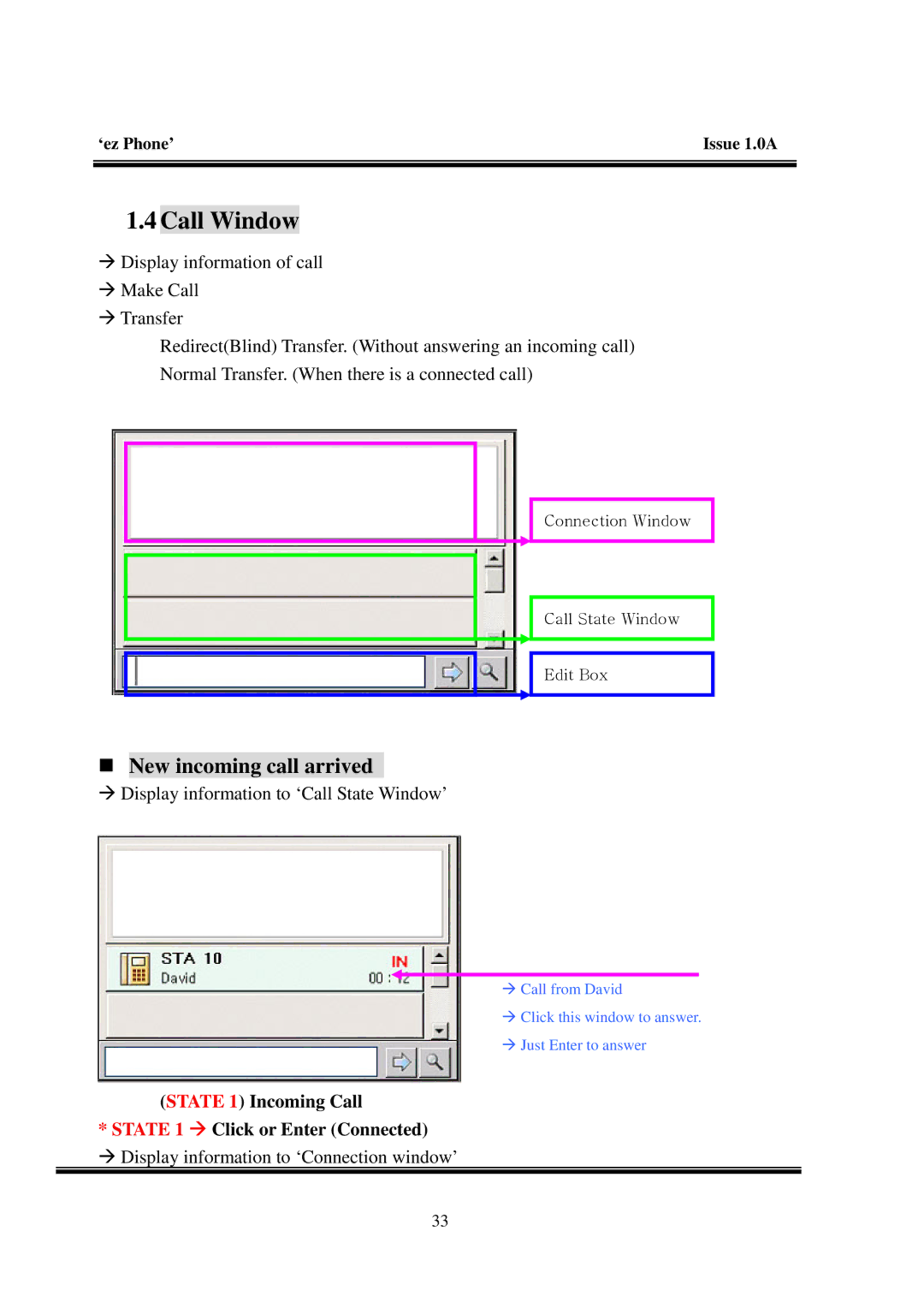 LG Electronics LDK Call Window, „ New incoming call arrived, State 1 Incoming Call State 1 Æ Click or Enter Connected 