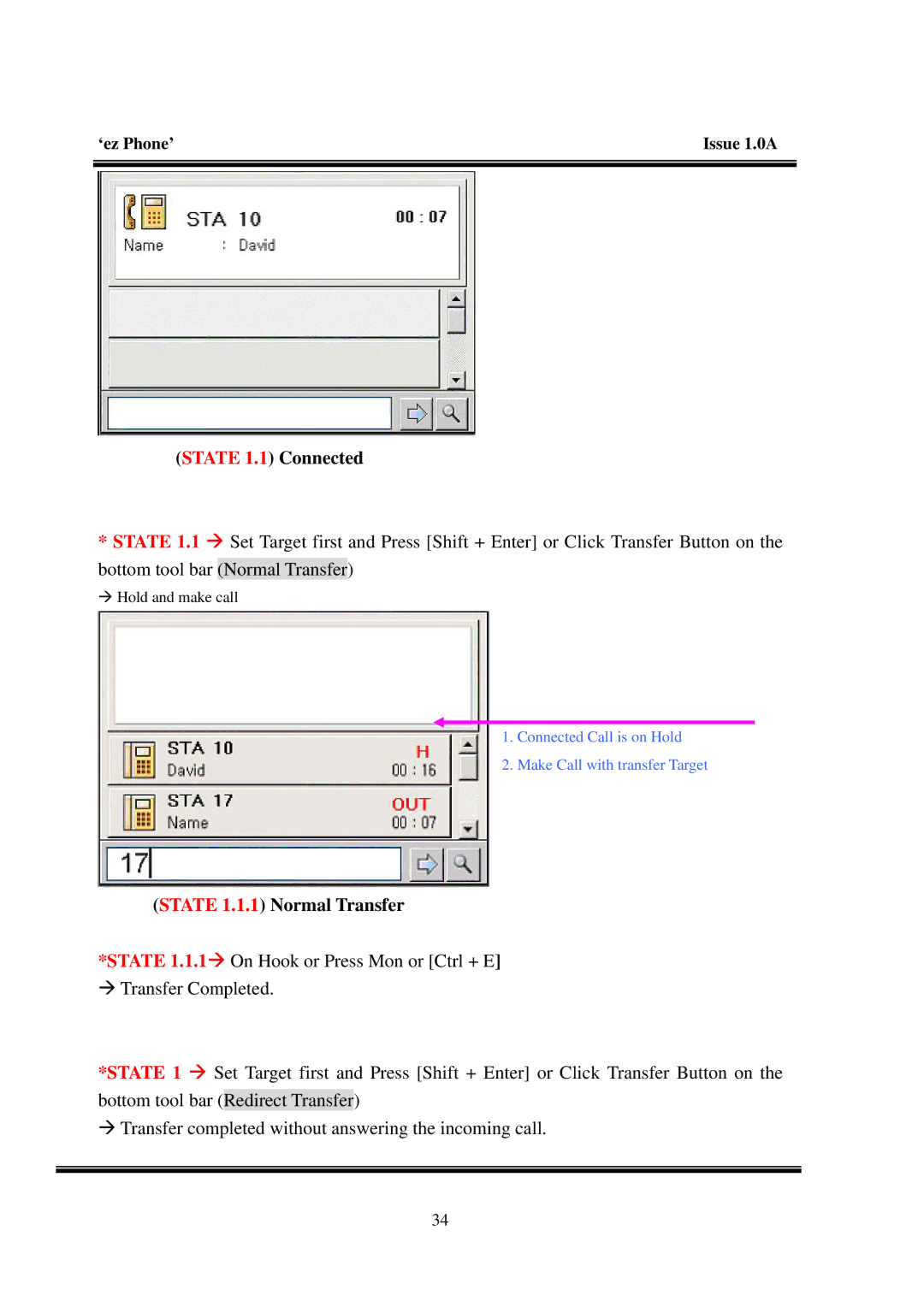 LG Electronics LDK manual State 1.1 Connected, State 1.1.1 Normal Transfer 