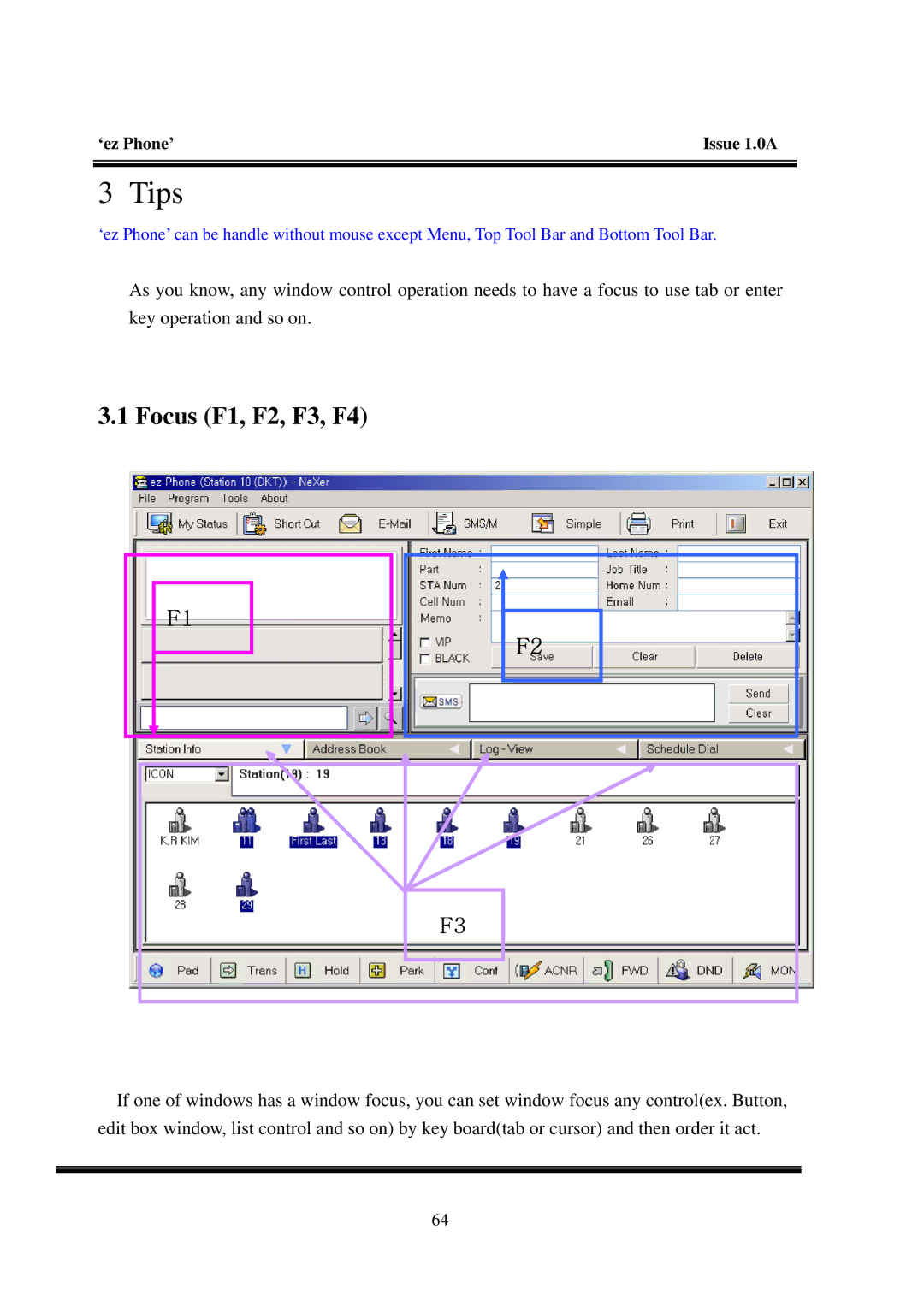 LG Electronics LDK manual Tips, Focus F1, F2, F3, F4 