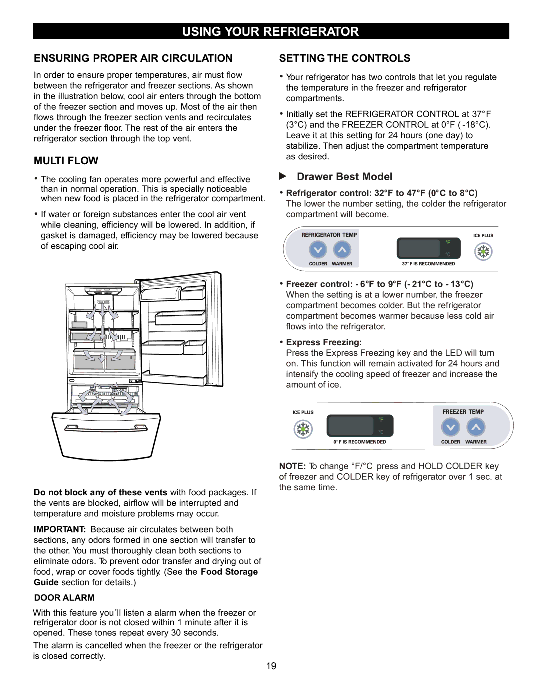 LG Electronics LBN2251, LDN2273, LBC2251 manual Using Your Refrigerator, Ensuring Proper AIR Circulation, Multi Flow 