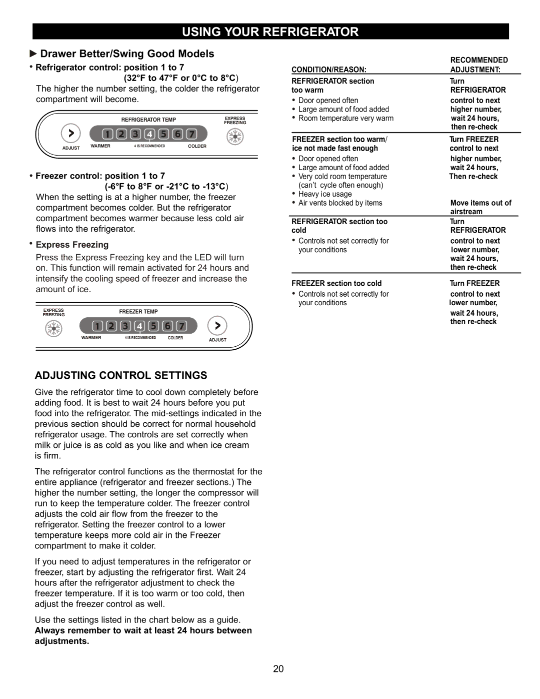 LG Electronics LBC2251, LDN2273, LBN2251 manual Drawer Better/Swing Good Models, Adjusting Control Settings 