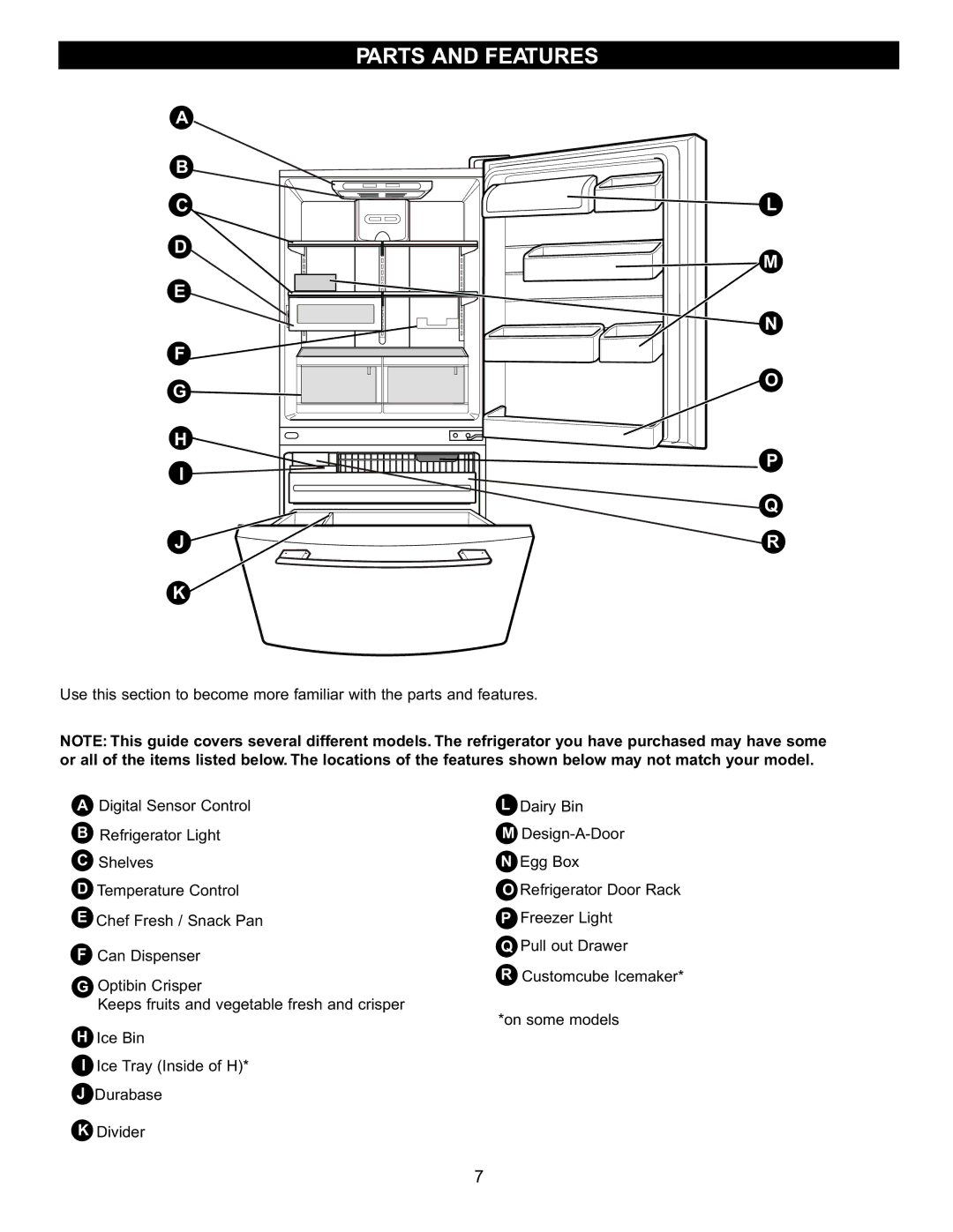 LG Electronics LBN2251, LDN2273, LBC2251 manual Parts and Features 