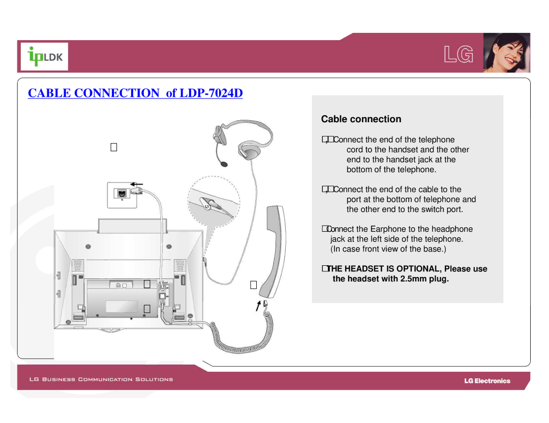 LG Electronics LDP-7000 manual Cable Connection of LDP-7024D 