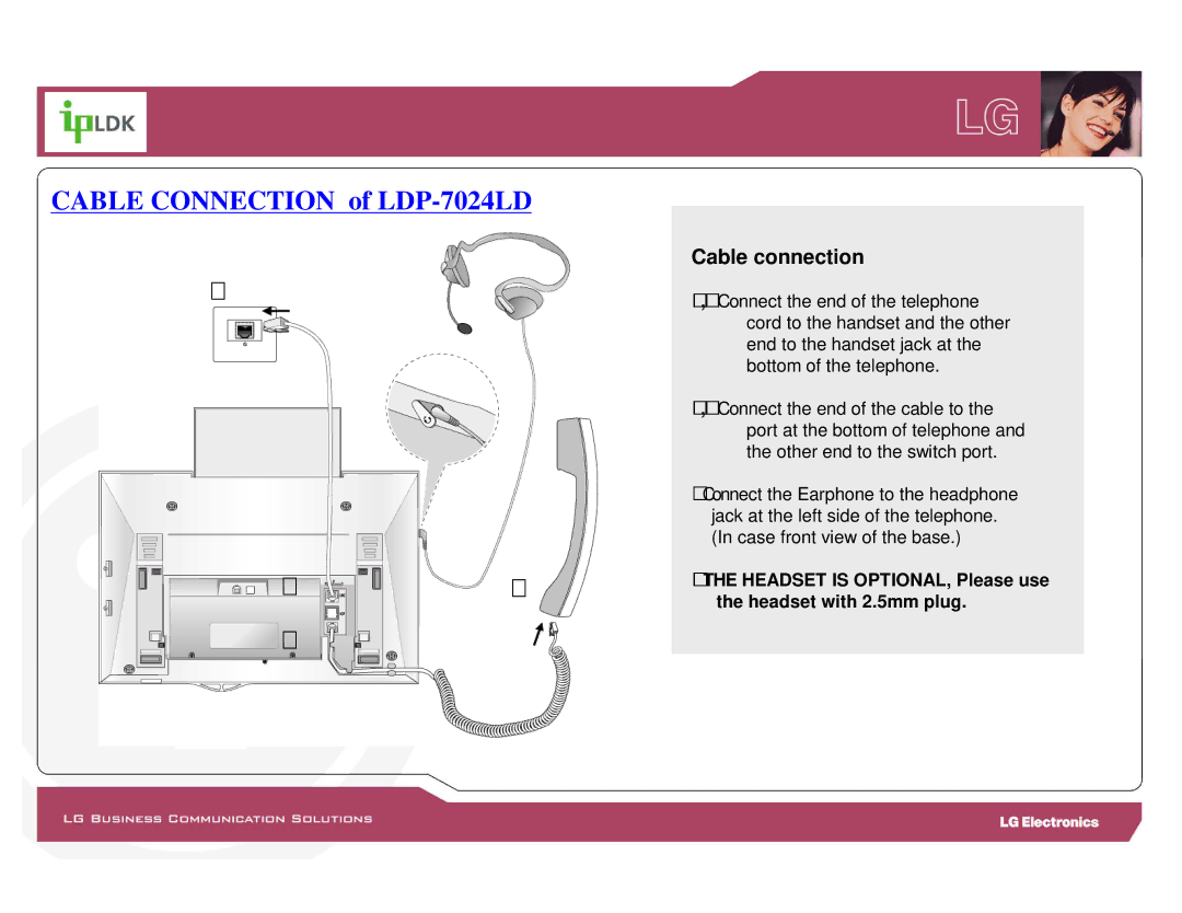 LG Electronics LDP-7000 manual Cable Connection of LDP-7024LD,   