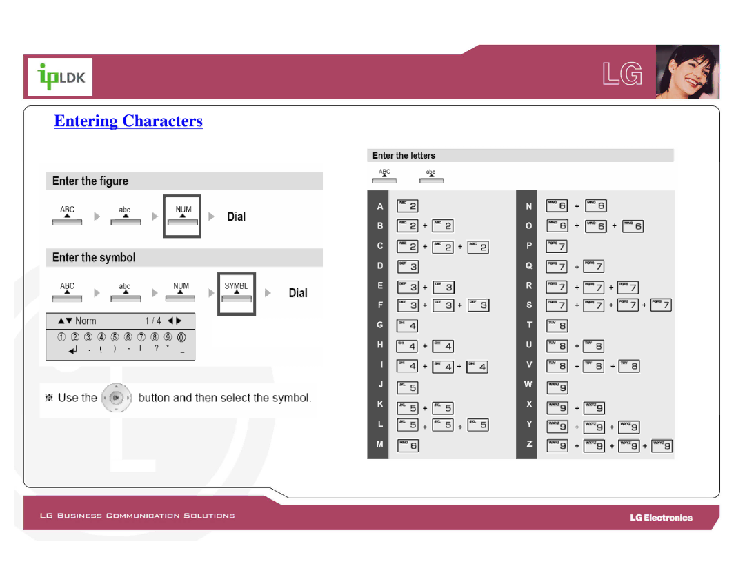 LG Electronics LDP-7000 manual Entering Characters 