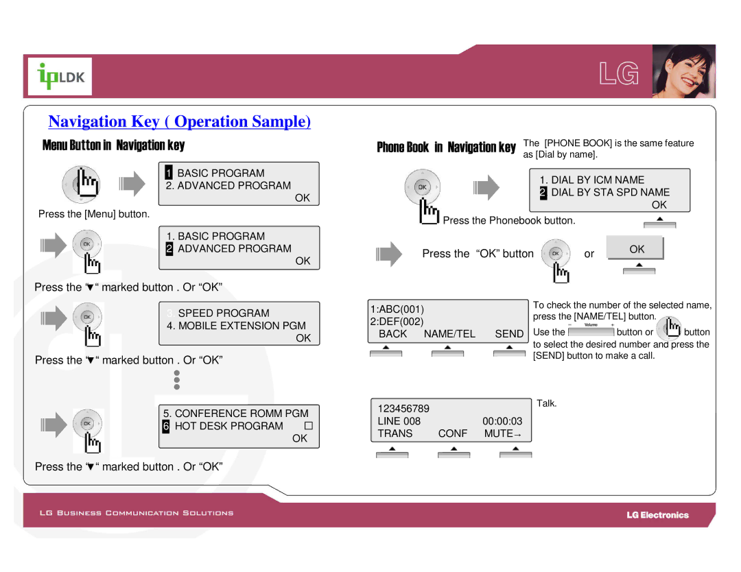 LG Electronics LDP-7000 manual Navigation Key Operation Sample, Menu Button in Navigation key 