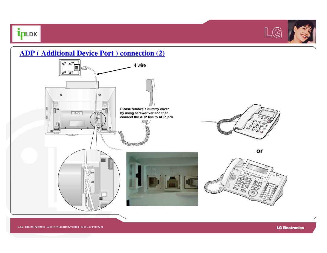 LG Electronics LDP-7000 manual Wire 