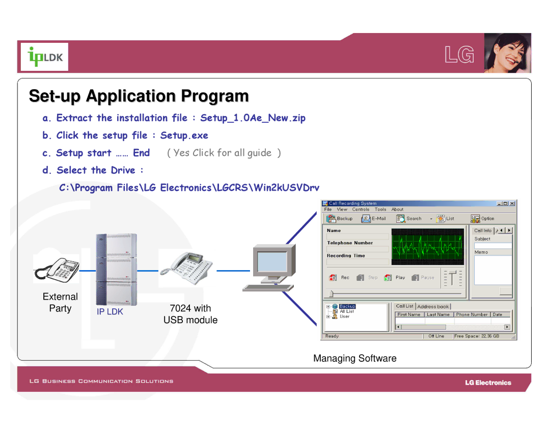 LG Electronics LDP-7000 manual Set-up Application Program 