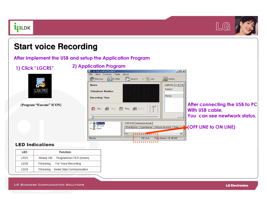 LG Electronics LDP-7000 manual Start voice Recording 