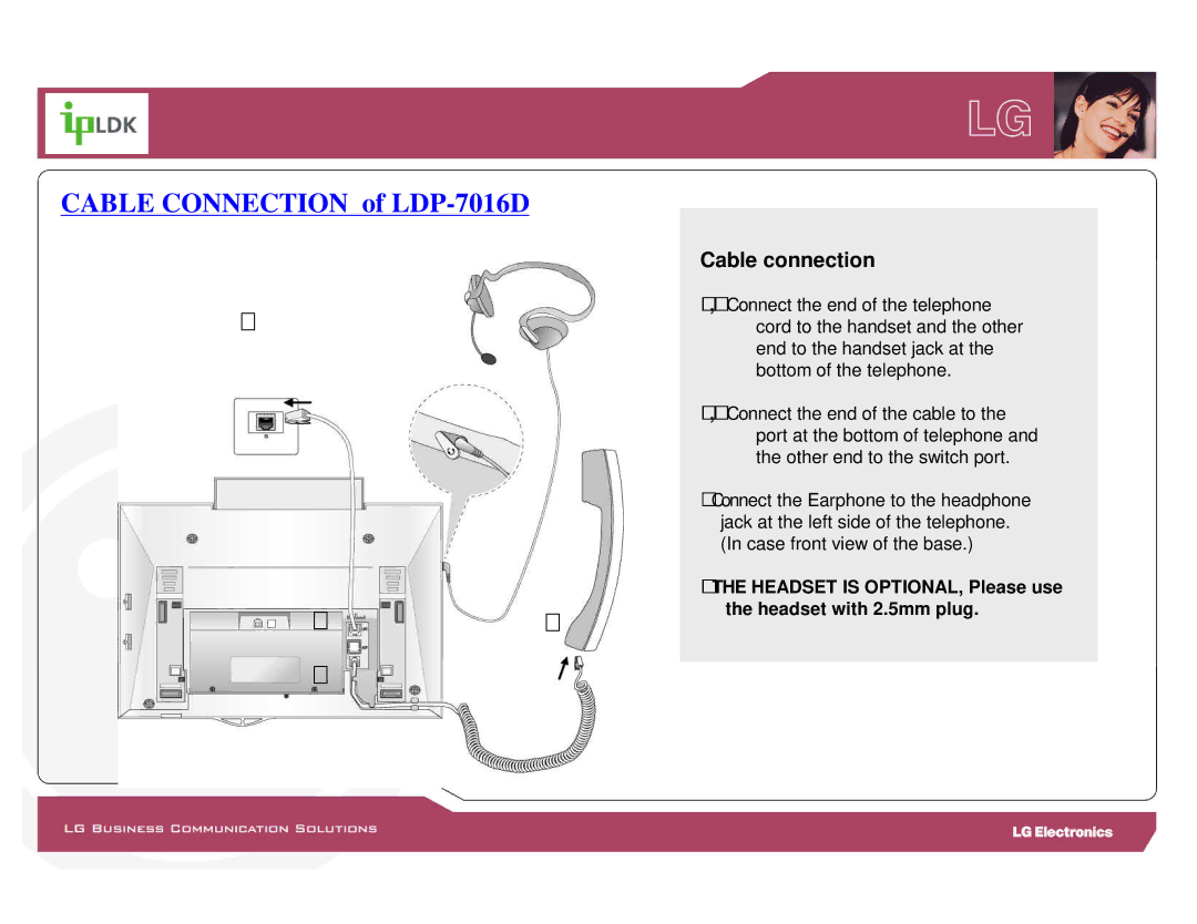 LG Electronics LDP-7000 manual Cable Connection of LDP-7016D, Cable connection 