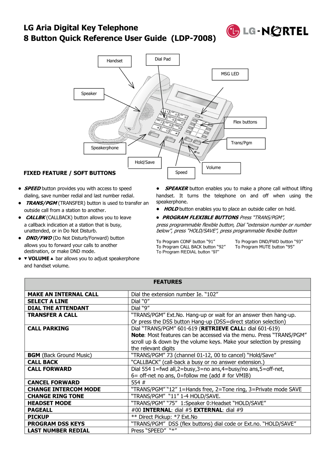 LG Electronics LDP-7008 manual LDOWKHHWHQVLRQQXPEHU,H³´, DFN*URXQG0XVLF, IROORZPHDGGIRU90,% 