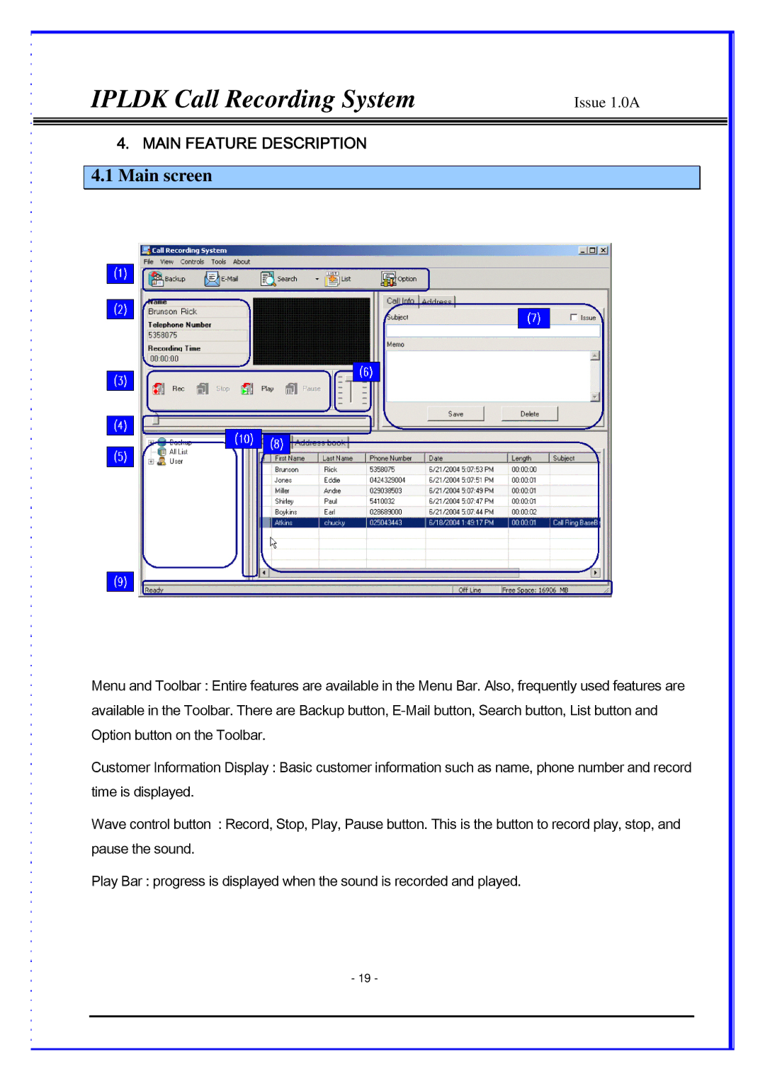 LG Electronics LDP-7024LD, LDP-7024D, IPLDK CRS manual Main screen 