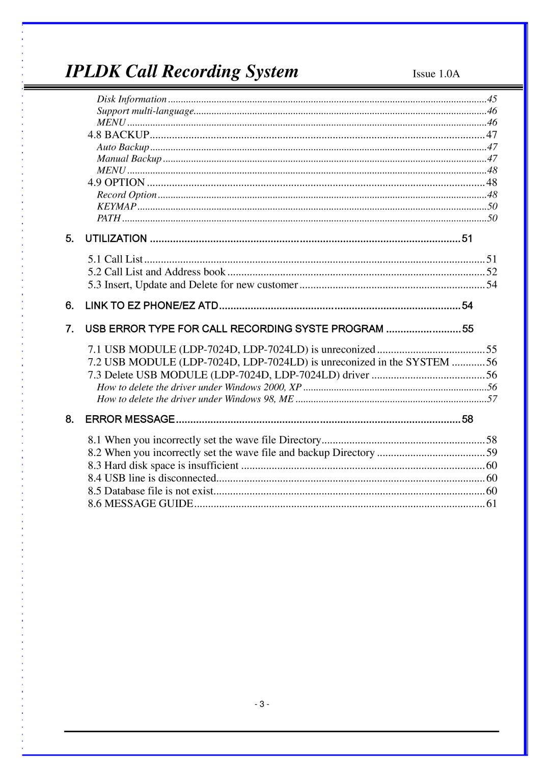 LG Electronics LDP-7024D, LDP-7024LD, IPLDK CRS manual Utilization 