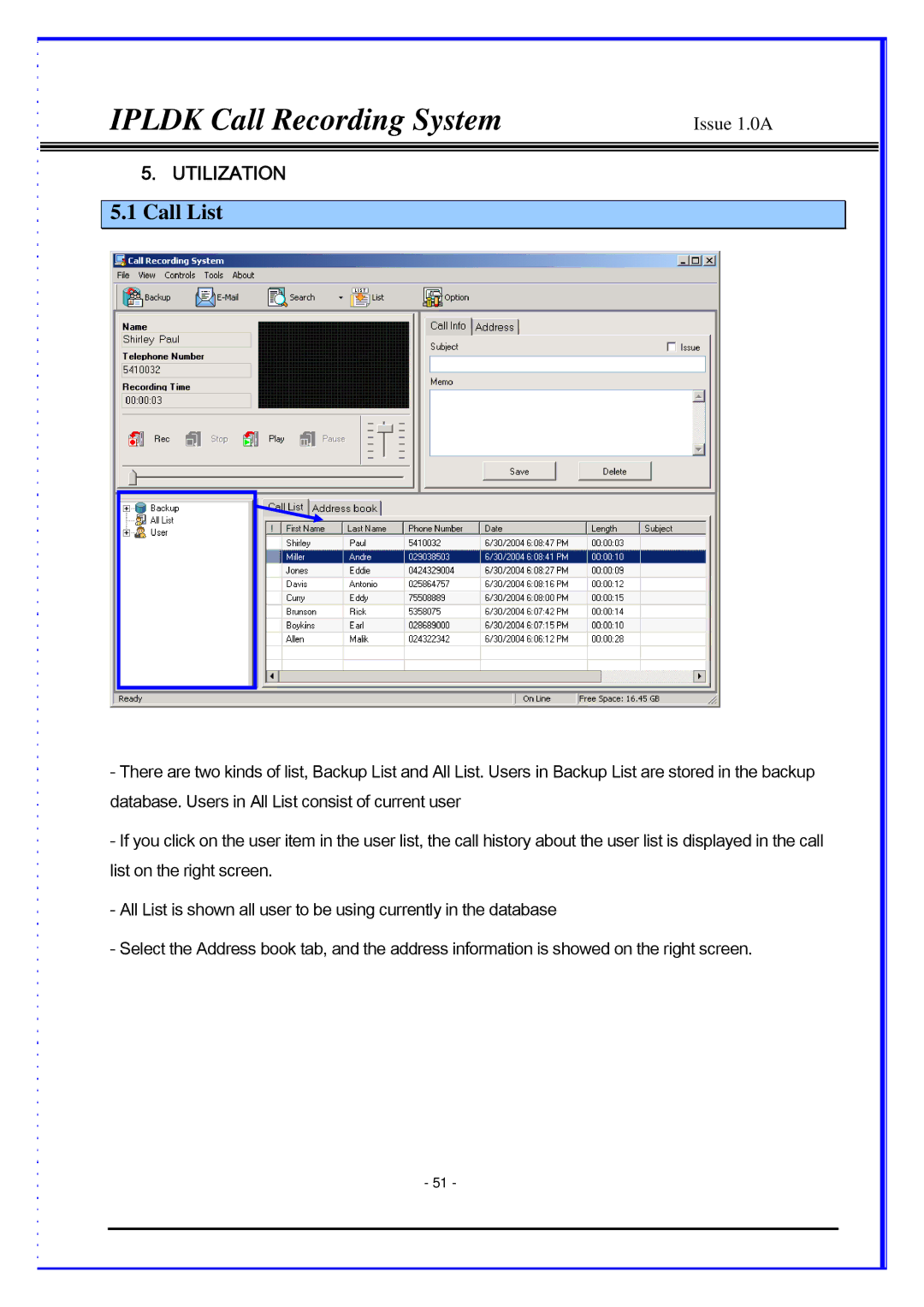 LG Electronics LDP-7024D, LDP-7024LD, IPLDK CRS manual Call List 