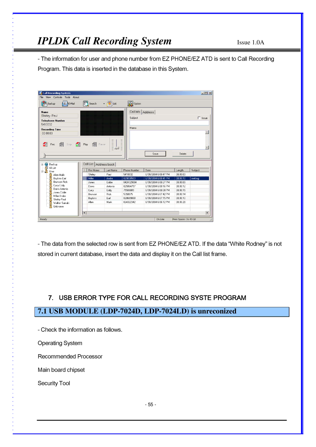 LG Electronics IPLDK CRS manual USB Module LDP-7024D, LDP-7024LD is unreconized 