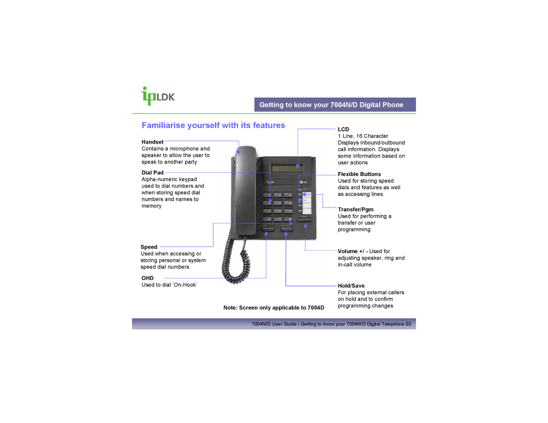 LG Electronics LDP7004N/D manual Familiarise yourself with its features, Handset 