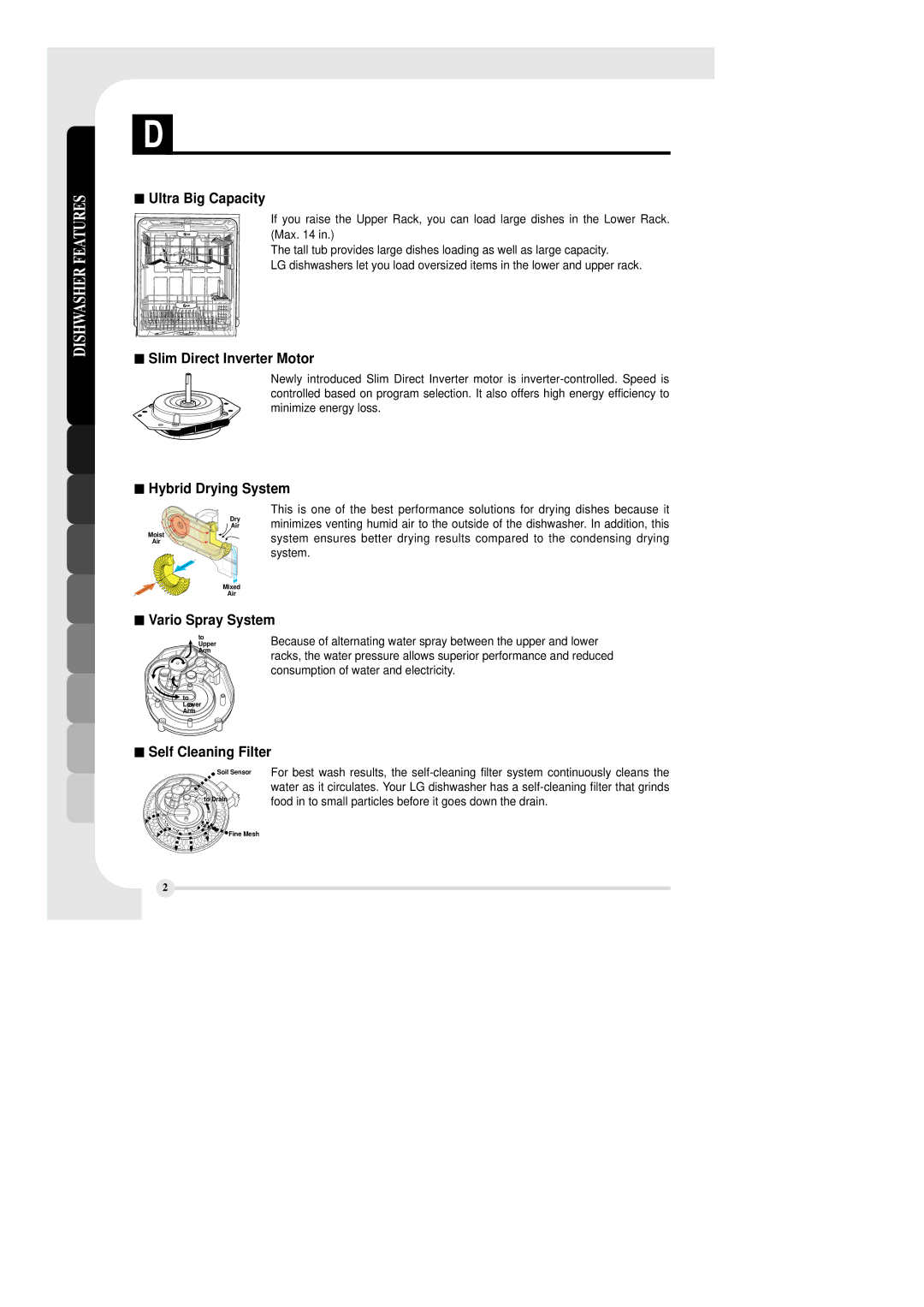 LG Electronics LDS 5811WW, LDS 5811ST, LDS 5811BB manual Ultra Big Capacity 